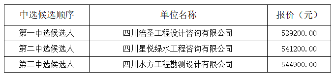 QQ截圖20220829163638.png