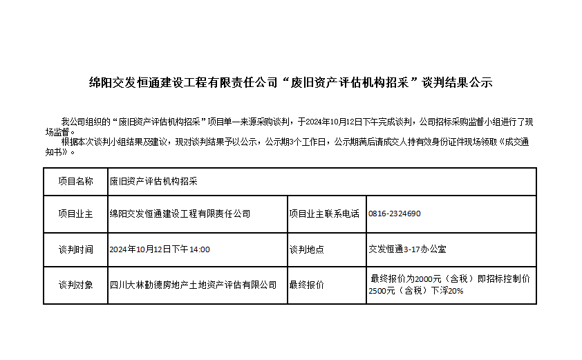 綿陽交發(fā)恒通建設工程有限責任公司“廢除資產(chǎn)評估機構招采”談判結果公示.png